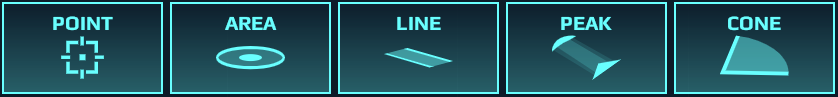 Les outils de calibration